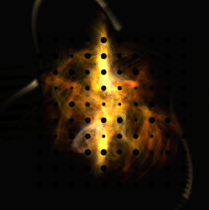 Experiments (Taste)