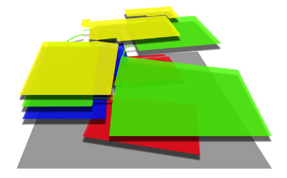 Visual map